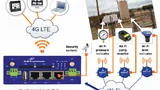 SCADA-System mit WLAN und 4G LTE-Backhaul
