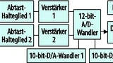 Das Analog-Front-End umfasst u.a. einen Durchschnittsbilder für die A/D-gewandelten Werte.