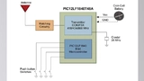 Bild 1: Blockschaltbild des Mikrocontrollers »PIC12LF1840T48A« von Microchip mit integriertem HF-Sender 