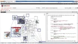 Eine Top-Down-Sicht des Call Graph von CodeSonar zeigt Module entsprechend dem physischen Layout des Codes in Dateien und Verzeichnissen. Die roten Hervorhebungen zeigen die Module mit den meisten fehlerhaften Datenquellen und die blauen die Module m