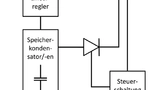 Bild 1: Blockschaltbild der Netzausfallüberbrückung 