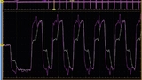 Tektronix
