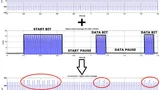  Bild 2: Der Rundsteuersender sendet das Rundsteuersignal aus, das der Netzspannung überlagert wird.