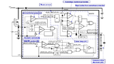 ON Semiconductor, NCV78763, LED, front light, lighting