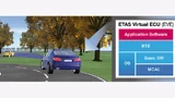 Realitätsnahe Software-Validierung am PC durch Nutzung des virtuellen Steuergeräts EVE von ETAS und der offenen Integrations- und Testplattform CarMaker von IPG Automotive
