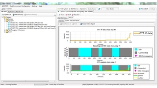 Bild03 R&S CMWPQA Screenshot