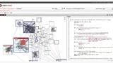 Eine Top-Down-Ansicht des Call Graph von CodeSonar4 zeigt Module entsprechend dem physischen Layout des Codes in Dateien und Verzeichnissen