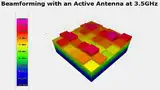 3D-Darstellung mit der Spectran-RF-View-Software von Aaronia