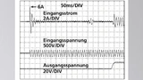 Bild 4: Typisches Einschaltverhalten eines CPS10 bei Zimmertemperatur und 230 V am Eingang 