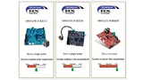Block-Diagramm (Übertragungsfunktion) eines isotropen PM-Motors