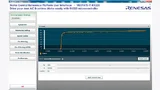 Das GUI der Referenzplattform. Das Fenster zeigt die Sprungantwort der Strecke bei eingestellten Kp- und Ki-Koeffizienten