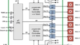 Bild 1: Blockdiagramm der Embedded-Multiachs-Schrittmotorsteuerung »TMCM-6110« von Trinamic für drei bis sechs Motorachsen – mit ARM-Mikrocon¬troller, zwei dedizierten Motion-Controllern »IC 429« und sechs »TMC260«-Schrittmotortreibern