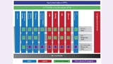 Überblick über die Hardware- und Software-Komponenten einer ECU