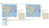 Auswertung des Diagnose-Status durch ein intelligentes dezentrales Lichtmodul