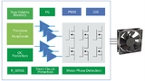Bild 2: Blockdiagramm eines eigenständigen ASSP-Motortreibers für einen Lüfter 