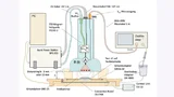 Prüfeinrichtung für feldgebundene IC-Tests, hier mit einem Generator für ESD-Magnetfeld