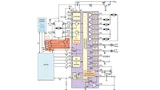 Detailliertes Anwendungsdiagramm von L99PM62 und L99DZ80