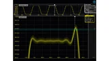 Die hohe Empfindlichkeit des digitalen Triggers von Rohde & Schwarz ermöglicht es, in diesem Beispiel auf einen Überschwinger im Signal mit einer Höhe von weniger als 9 mV zu triggern