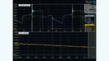 Messung der Drain-Source-Spannung eines DC/DC-Wandlers mit High-Definition-Modus. Durch Erhöhung der vertikalen Auflösung auf 16 bit sind die Signaldetails erkennbar