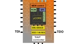 Bild 2: Zugriff auf interne Systeme per JTAG