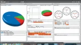 ViewX Iiefert Informationen über die Nutzung von Systemressourcen wie CPU, Speicher und Netzwerk. Auf dieser Grundlage können Entwickler die Performance optimieren. 
