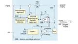 Bei der Fixed-Version (3,3 V) im TO-220-Gehäuse des LDO-Reglers sind nur drei Anschlüsse herausgeführt. 