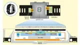 Übersicht zum Aufbau eines Referenzkits für Sportuhren von Toshiba