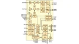 Blockdiagramm des Intersil ZL8800