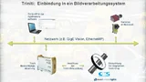 Die »Triniti«-Netzwerkarchitektur bindet die Beleuchtung und den zugehörigen Controller in das Netzwerk mit ein.