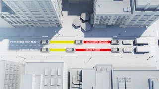 Funktionsweise Pre-Collision-System