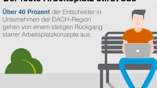 Citrix