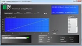 ULPBench-Ergebnis für SAM21L von Atmel.