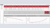 Bild 6: Screenshot des Online-Tools »RedExpert« von Würth Elektronik 