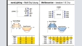 Bild 2: Multi-Chip-Lösung von euroLighting und dem Mitbewerb 