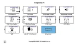 Das „Simulink Support Package for Raspberry Pi Hardware“ enthält verschiedene Blöcke, um den Raspberry Pi anzusteuern