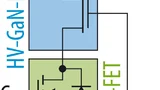 Bild 3. Transphorm-Kaskodenschaltung aus n-Kanal-HEMT und steuerndem Niederspannungs-Silizium-MOSFET.