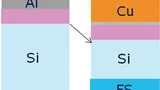 Abbildung 4: Schematische Darstellung des Querschnitts der 1700-V-Diode der 5. Generation im Vergleich zur Diode der vorherigen Generation