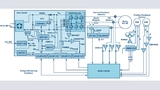 Bild 4: Universelle Motorregelungsplattform mit AC-Eingang 