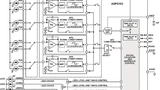 Bild 1: Blockdiagramm des »ADPD103« von Analog Devices 