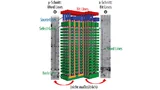 . BiCS-NAND ist durch seinen Aufbau mit Charge-Trap-Zellen beständiger als planarer NAND-Speicher mit seinen Floating-Gate-Zellen