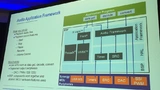 Mit drei API-Funktionen kann die Steuerung der Abspielung einer Audio-Datei realisiert werden.