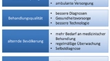 Bild 1: Wichtige Trends im Gesundheitswesen 