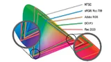 Ein flexibles OLED-Display auf Dünnglas lässt sich wie eine etwas starre Kunststofffolie verformen
