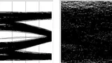 Bild 3. Im Augendiagramm des ohne Codierung übertragenen Digitalsignals (a) lassen sich die Binärwerte „high“ und „low“ klar erkennen und unterscheiden. Wird für die Übertragung eine Codierung mit Codierungsgewinn eingesetzt, dann lassen sich die Bin