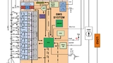 Bild 1: Vereinfachtes Blockschaltung eines Batteriemanagementsystems (BMS) 