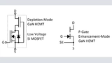 Bild 1: Selbstsperrende 600-V-GaN-Transistoren: mit Kaskodenstruktur (links) und als Enhancement-Mode-HEMT (rechts)