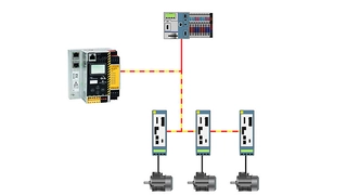 47 CIP-Safety-über-Sercos-Gateway BWU3160 von Bihl+Wiedemann