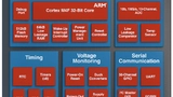 Bild 1: Die Blockschaltung des Apollo-SoC unterscheidet sich kaum von anderen Mikrocontrollern auf Basis des ARM Cortex-M4