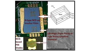 Adam Khan, Akhan Semiconductor, Diamond Miraj
