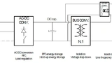 Bild 4. Vorgeschlagenes Netzgerät mit Bus Wandler und zusätzlichem DC/DC-Wandler.